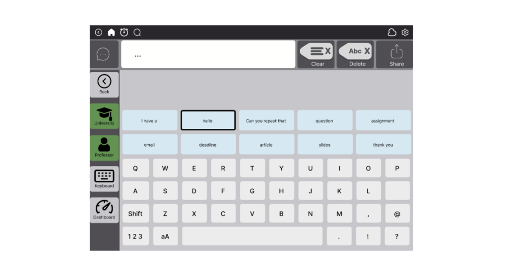 A keyboard that knows you
